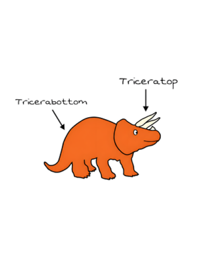 Triceratop / Tricerabottom
